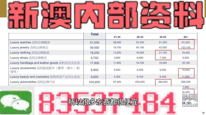 2025年新澳今晚资料和澳门管家婆100%精准,词语释义、解释和落实和警惕虚假宣传-全面释义、解释和落实