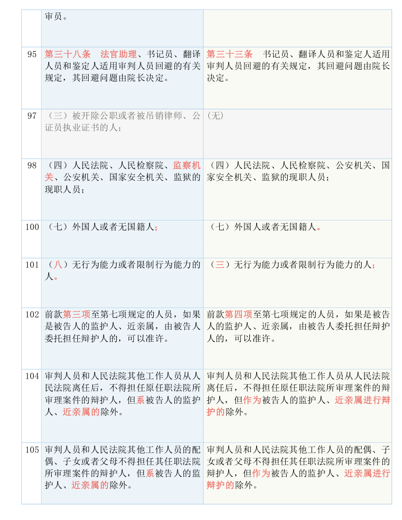 2025今晚必中必开一码,全面释义、解释与落实与警惕虚假宣传
