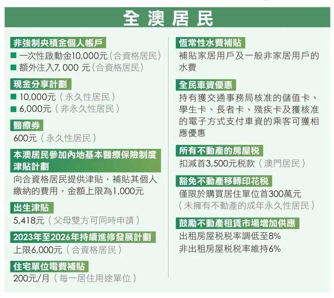 admin 第15页